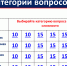 Участие читателей Детской библиотеки в просветительском марафоне - Томаринская ЦБС